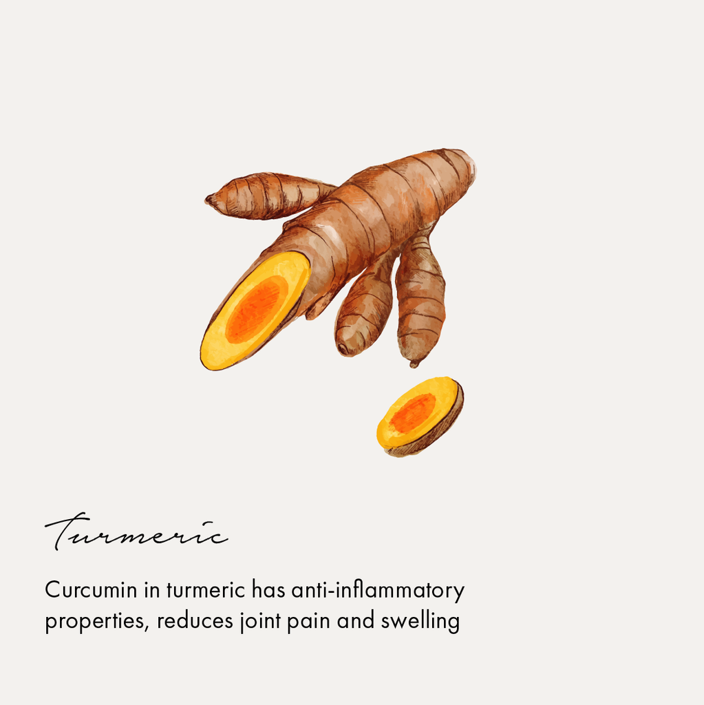 Turmeric for pain relief
